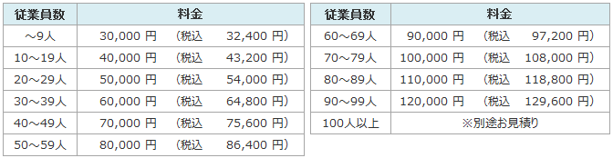 算定2014